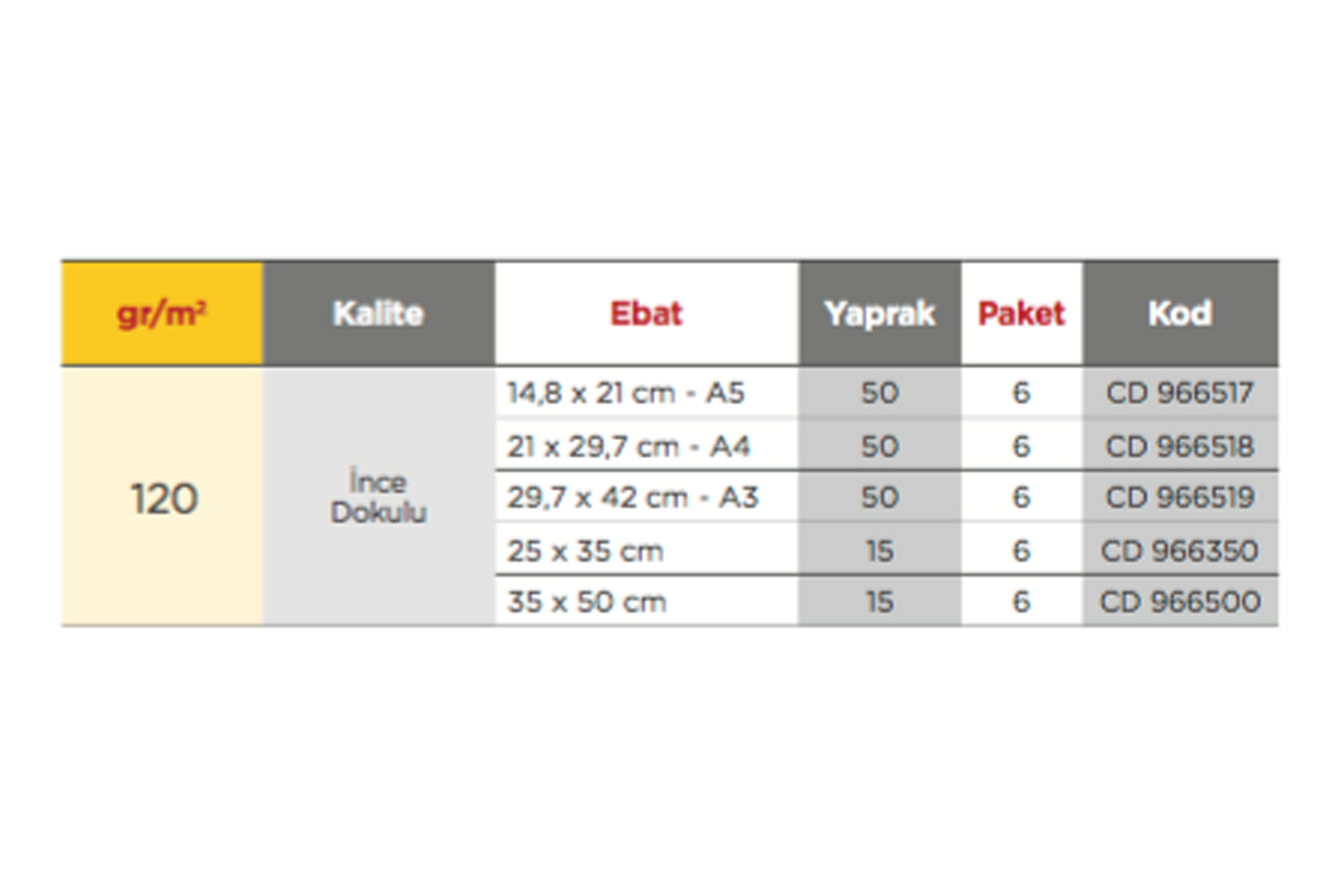 Clairfontaine, Cray'on Çizim Blok Resim Defteri (6'lı paket, 120 gr, 15 yaprak)
