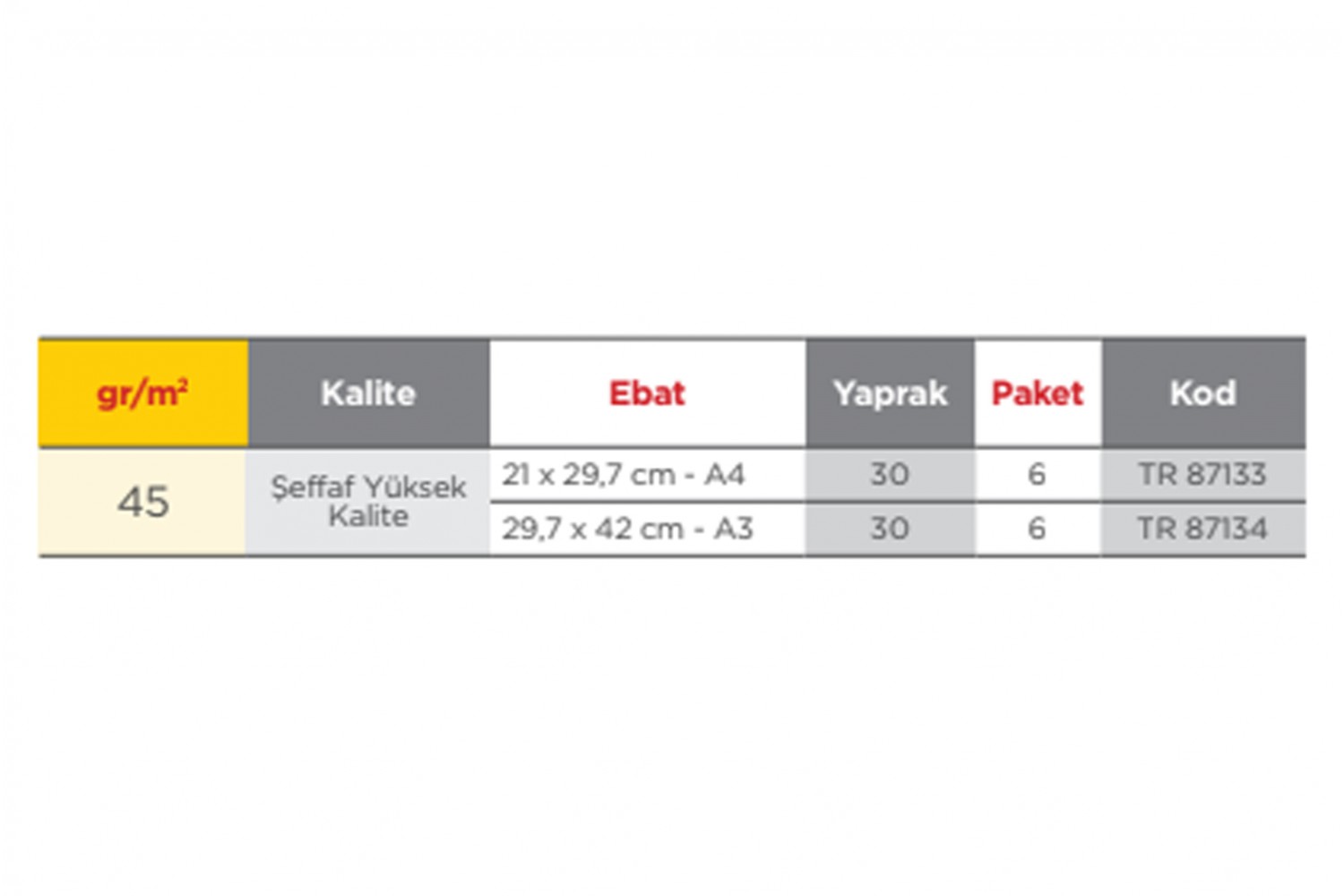 Clairfontaine, Tracing Kısa Kenarı Üstten Spiralli Aydınger Blok (6'lı paket, 40/45 gr, A3, 30 yaprak) 