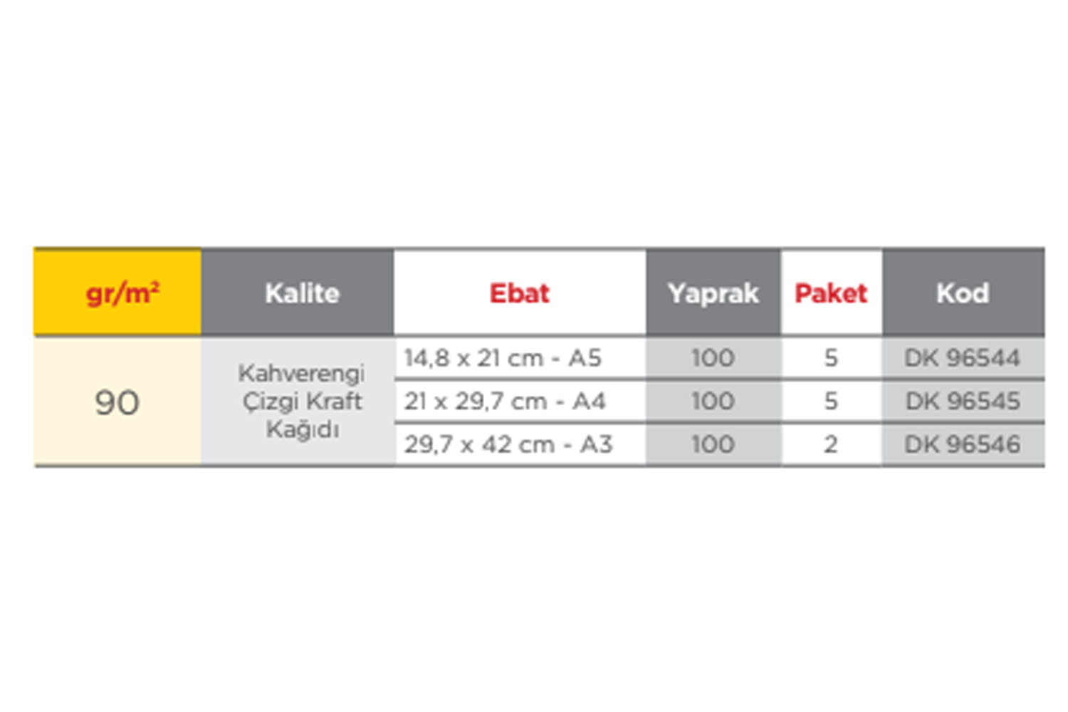 Clairfontaine, Kraft A5 Kısa Kenarı Yapışkanlı (5'li paket, 90 gr, 100 yaprak)