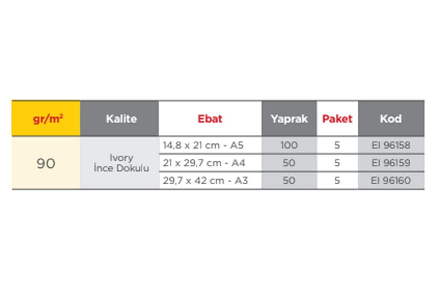 Clairfontaine, Esquisse Ivory A3 Kısa Kenarlı Spiralli - Tekli (90 gr, 50 yaprak)
